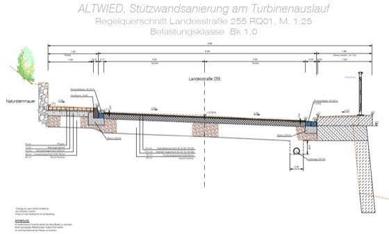 OD Altwied, – Bild 3